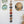 Metals 7 Link Daisy Chain